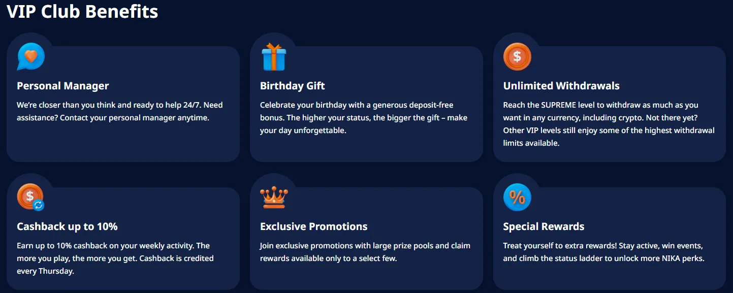 Nika Casino VIP levels and loyalty program